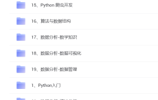 [阿里云盘]【百战程序员】 Python 全栈工程师  32个学习阶段[免费在线观看][免费下载][夸克网盘][编程开发]